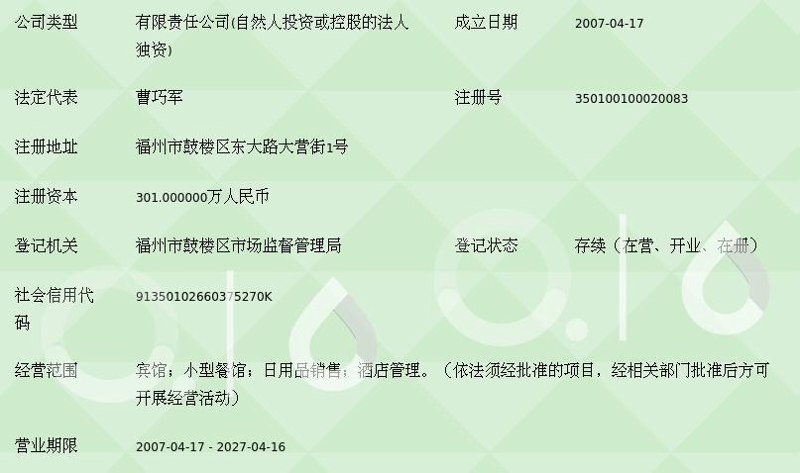 鼓楼区投资项目:点燃经济发展新引擎