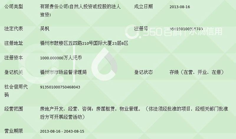 鼓楼区经济活力提升:一系列重大项目蓄势待发